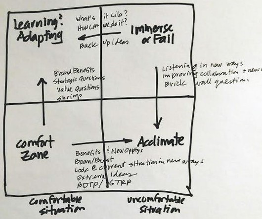  What Is Idea Generation In New Product Development
